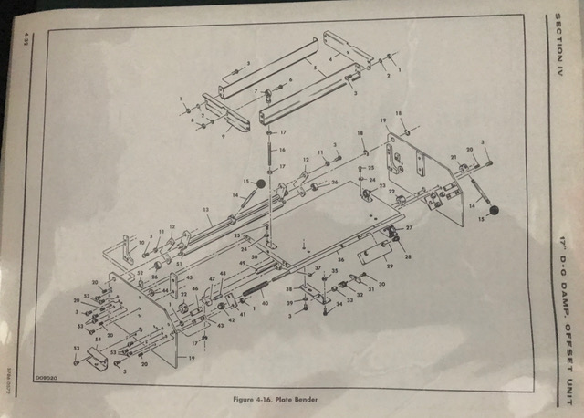 Plate Bender 8 1:2 Apollo